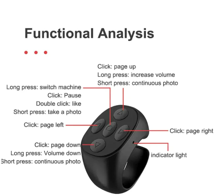 The Jstoremart black silicone ring features a remote control surface with five buttons in a circular pattern. With universal compatibility, it serves as an ideal Bluetooth remote for various devices.