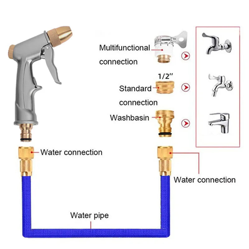 Double Metal Connector Pvc Reel Pipe 