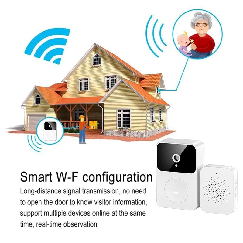 Wireless Security WiFi Smart Doorbell Intercom Video Camera Bell Chime Door Ring 